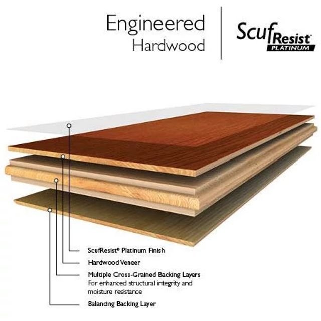 Hardwood Engineered Construction
